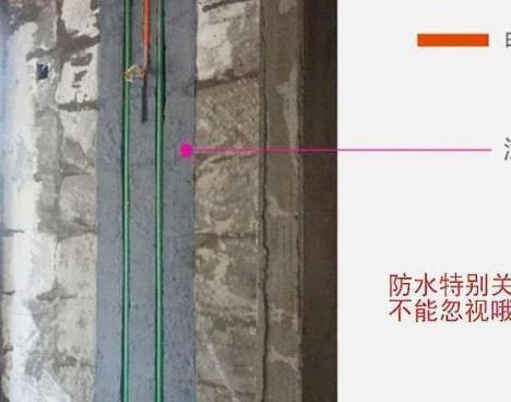 装修水管压电管可以吗