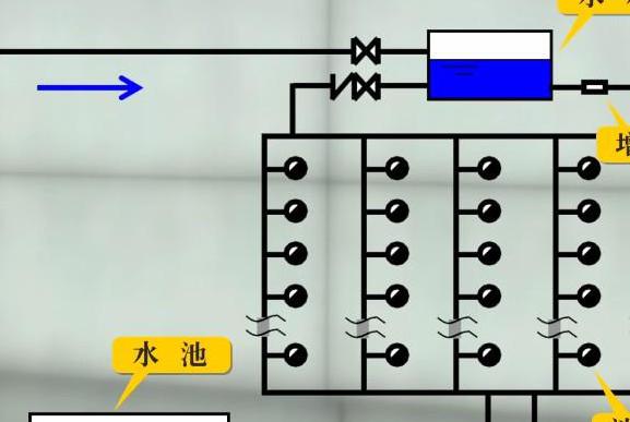 地上水泵接合器的作用