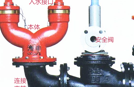 地上水泵接合器的作用