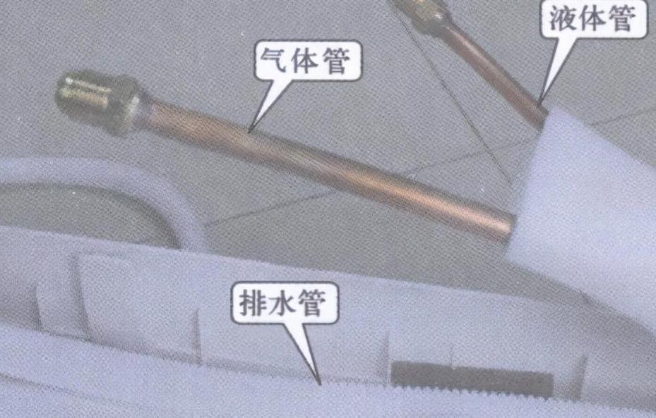 分体式空调安装方式有几种