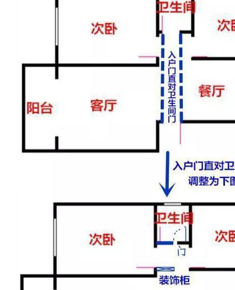 大门对卫生间玄关设计效果图