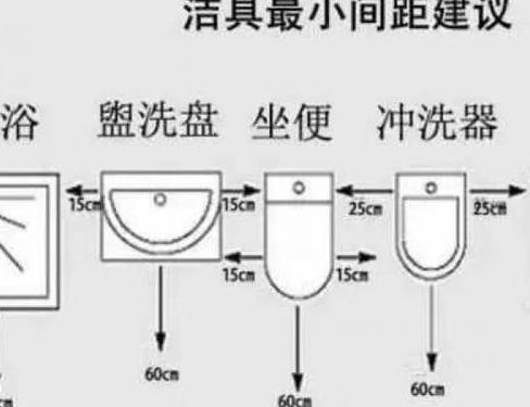 瓷砖尺寸一般多大